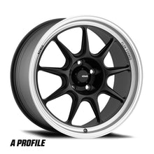 Konig Countergram