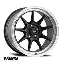 Konig Countergram