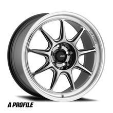 Konig Countergram
