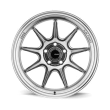 Konig Countergram