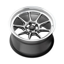 Konig Countergram