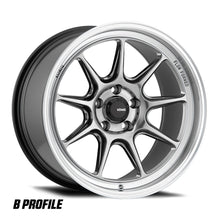 Konig Countergram